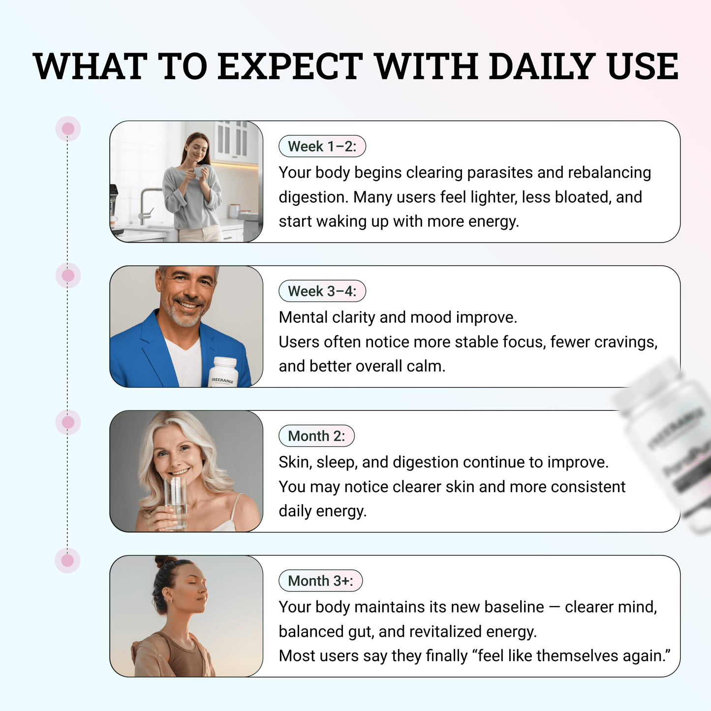 Human dewormer cleanse