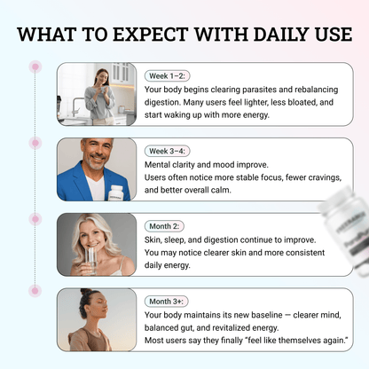 Human dewormer cleanse