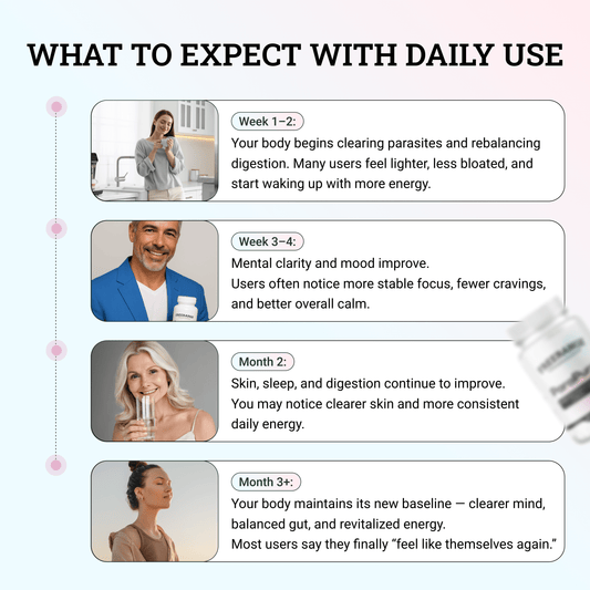 Human dewormer cleanse